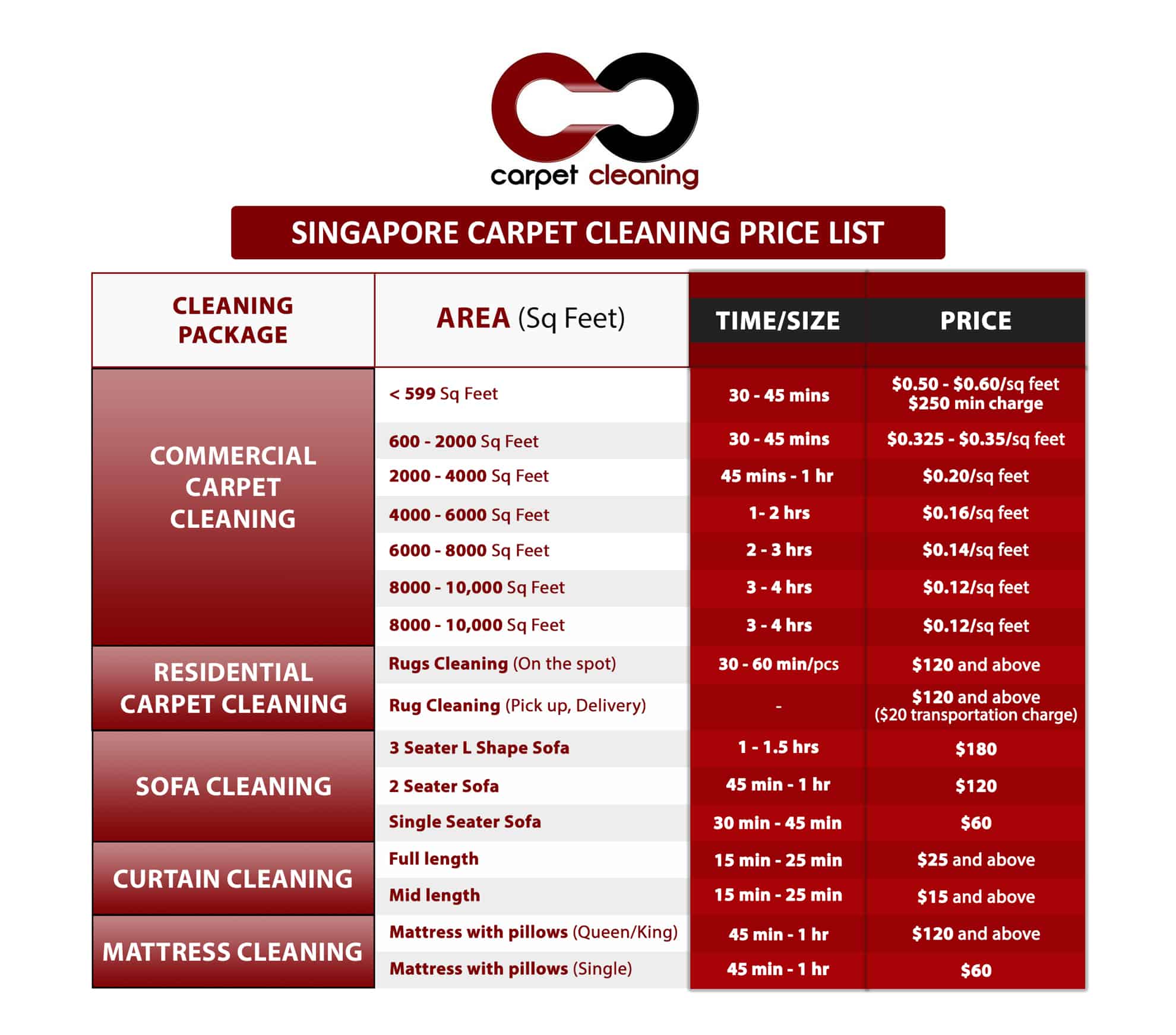 Singapore Carpet Cleaning Pricing