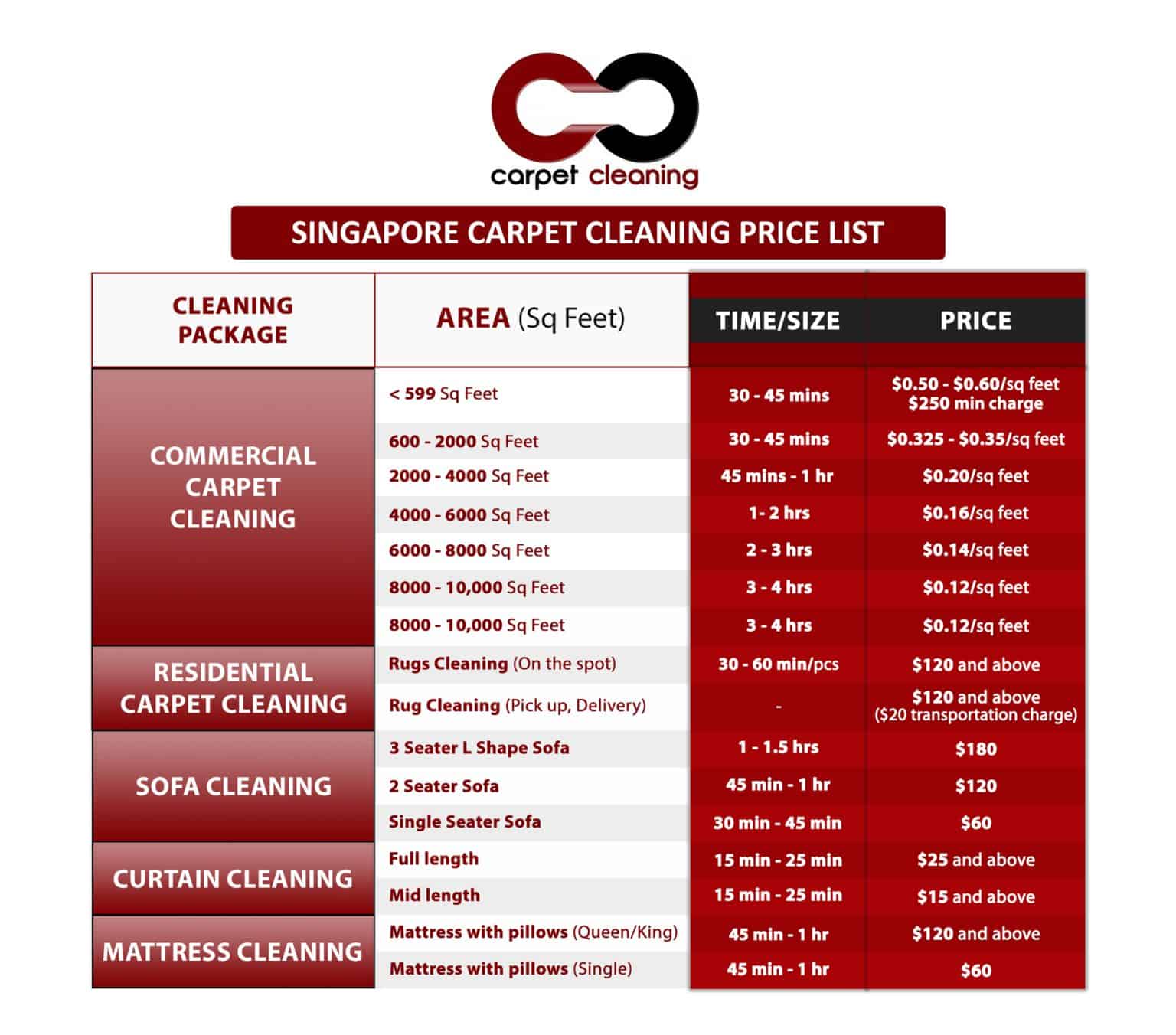 TopRated Carpet Cleaning Services in Singapore