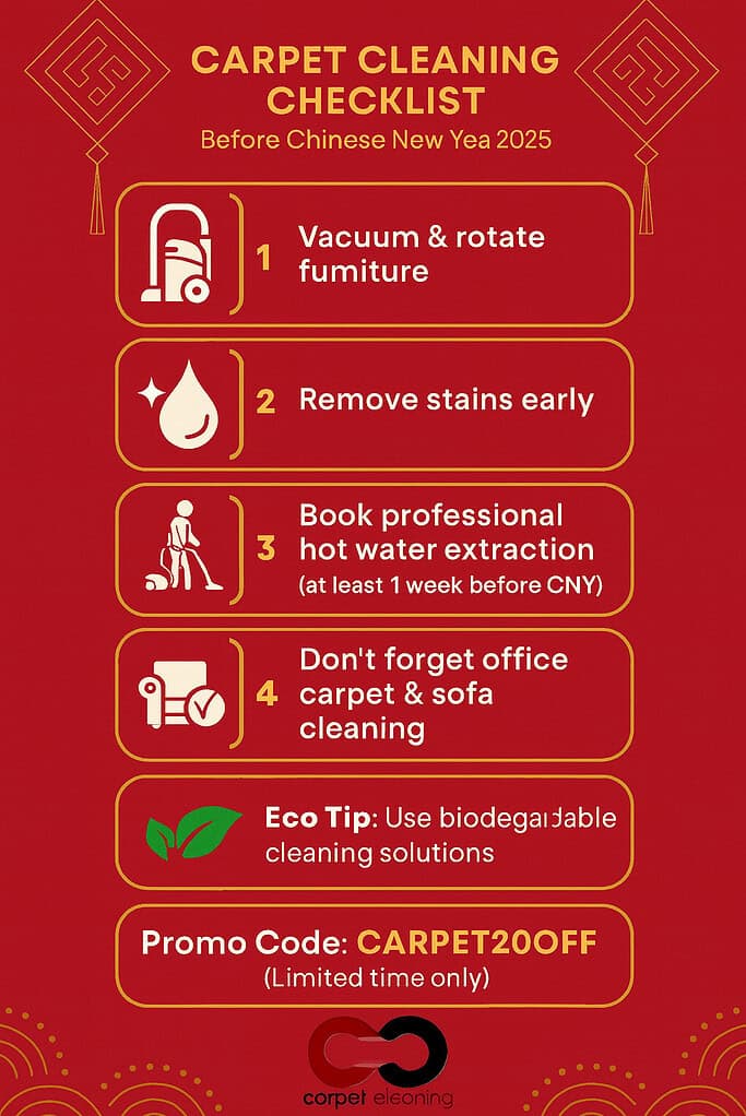 Infographic of carpet cleaning checklist before Chinese New Year 2025 in Singapore, with eco-friendly tips and promo code Carpet20OFF