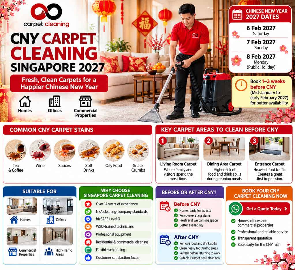 CNY carpet cleaning Singapore 2027 infographic with booking dates, carpet stains and cleaning tips