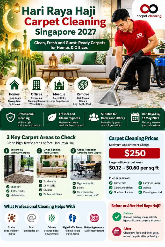 Hari Raya Haji carpet cleaning Singapore 2027 infographic with prices, key carpet areas and booking tips