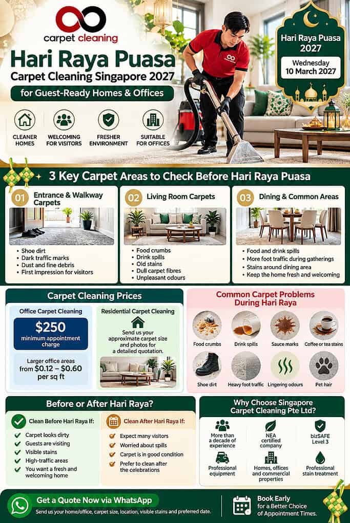 Hari Raya Puasa carpet cleaning Singapore 2027 infographic with prices, carpet areas and booking tips